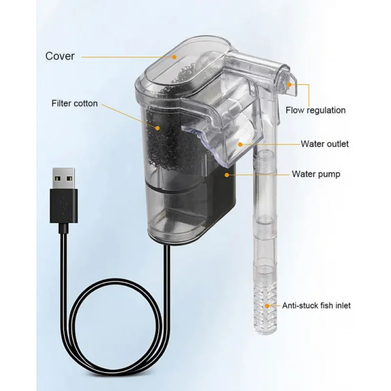 Wandhangend filter voor aquari - Aquarium Fish Background recensie en prijs