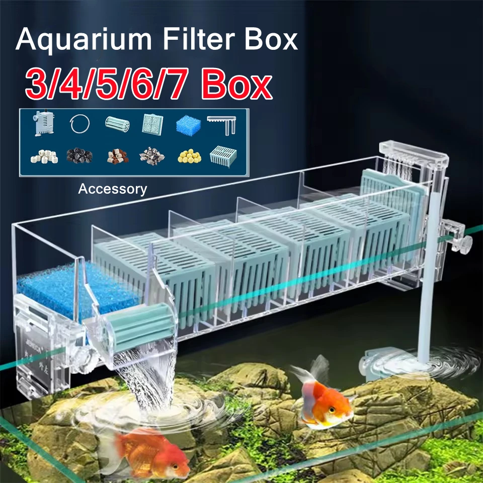 220V Aquarium Wandgemonteerde  - Aquarium Fish Background recensie en prijs